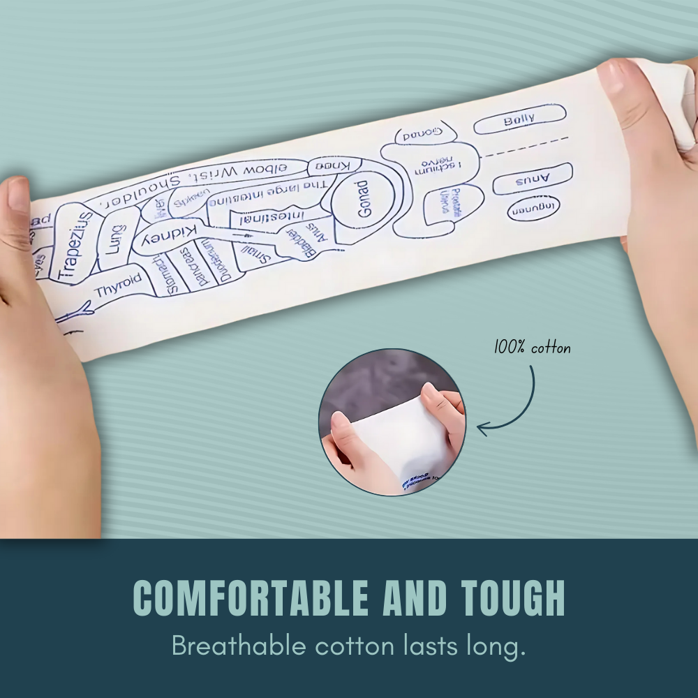 FeetyFirst™ ReflexTherapy Socks