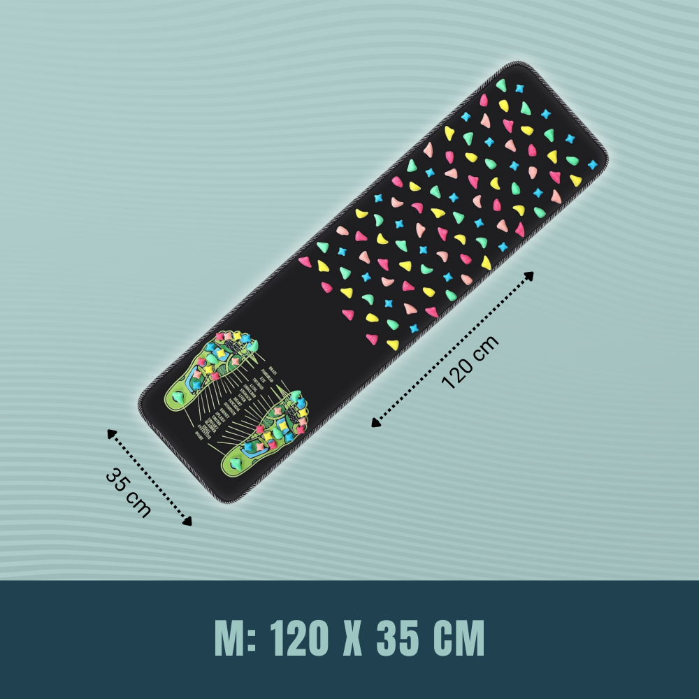FeetyFirst™ Revitalizing Acupressure Foot Mat